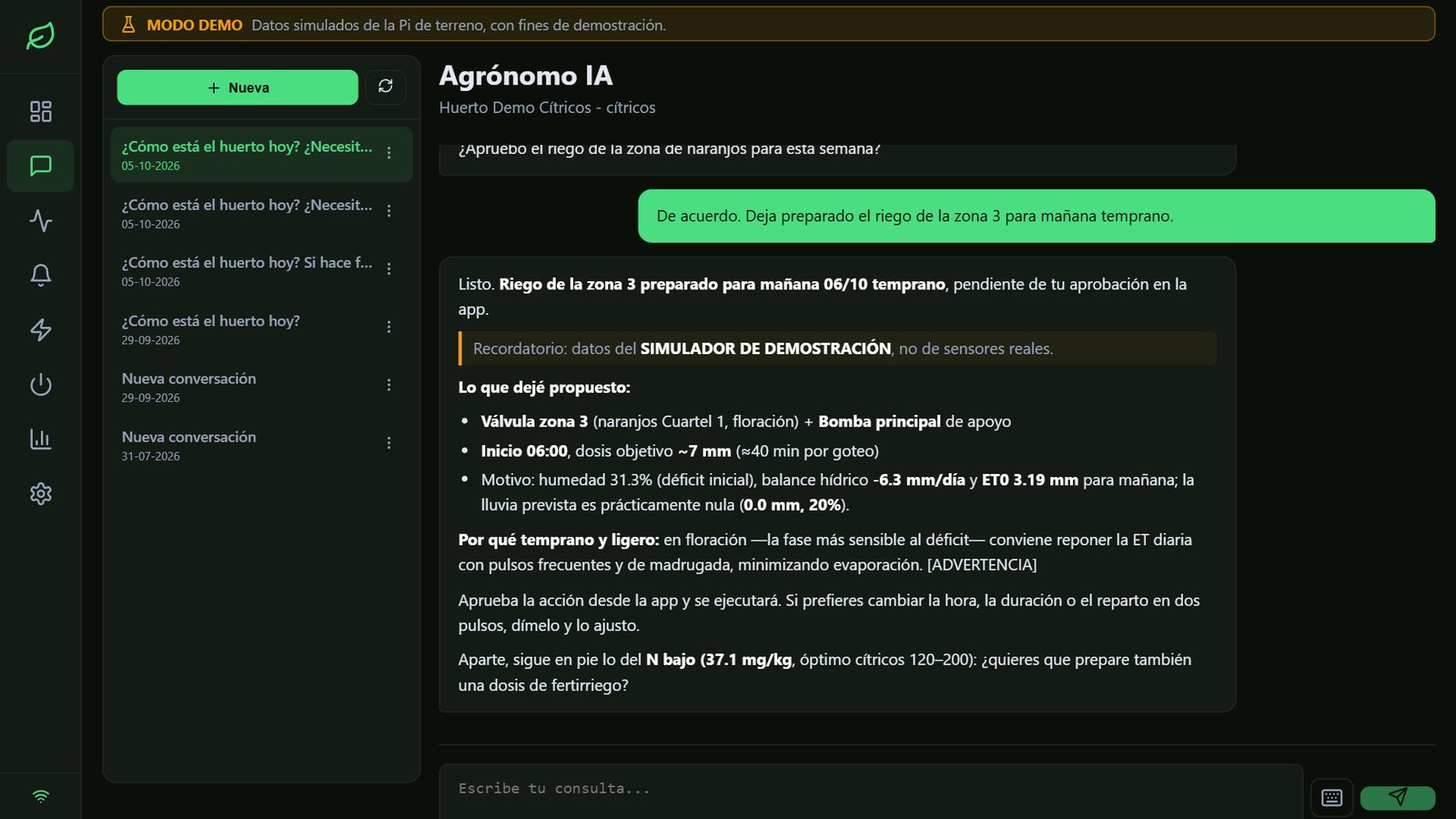 Conversación con el agrónomo de inteligencia artificial.