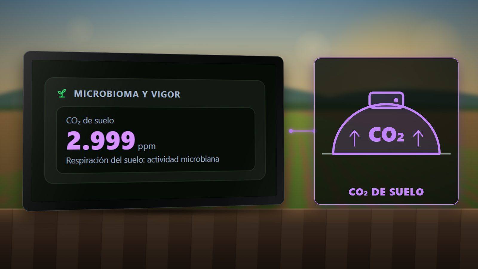 Lectura de CO₂ del suelo.